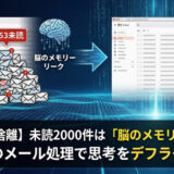 【Gmail断捨離】未読2000件は「脳のメモリリーク」だ。1日10分のメール処理で思考をデフラグする技術